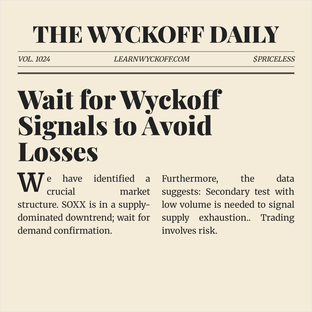 20260312 SOXX Market Data Review Report (Based on Wyckoff Volume-Price Perspective)