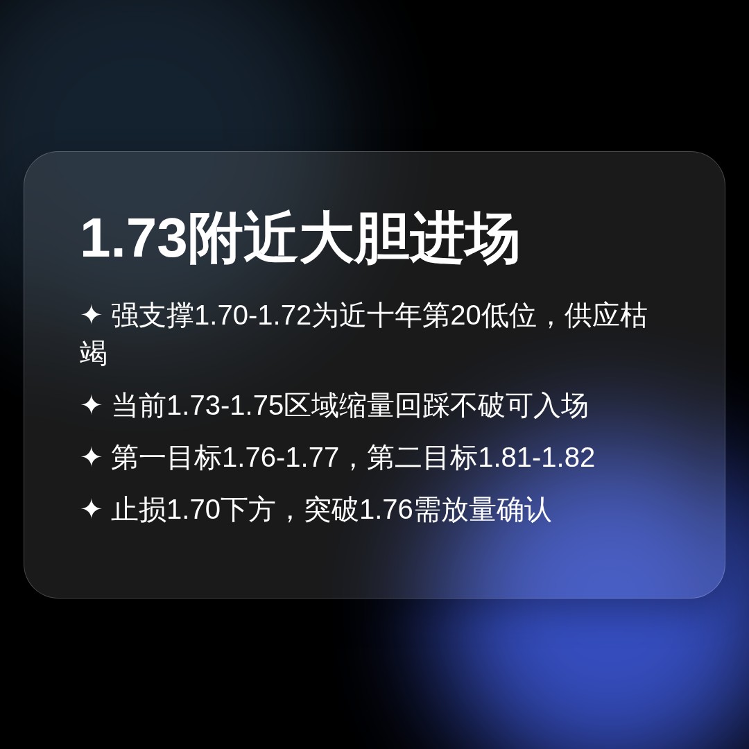 20260611 513190 行情数据复盘报告（基于威科夫量价视角）