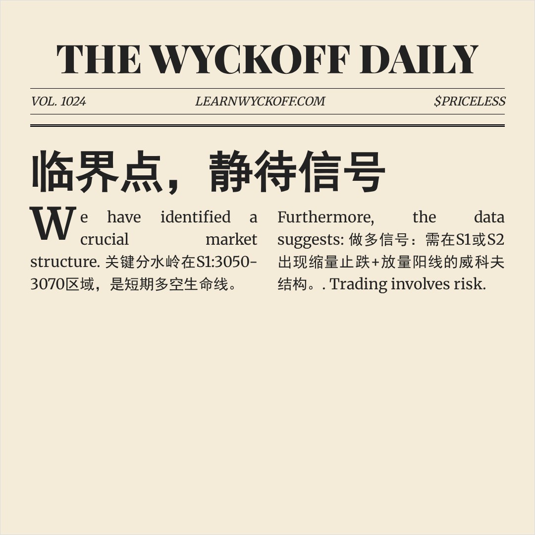 20260326 399808 行情数据复盘报告（基于威科夫量价视角）