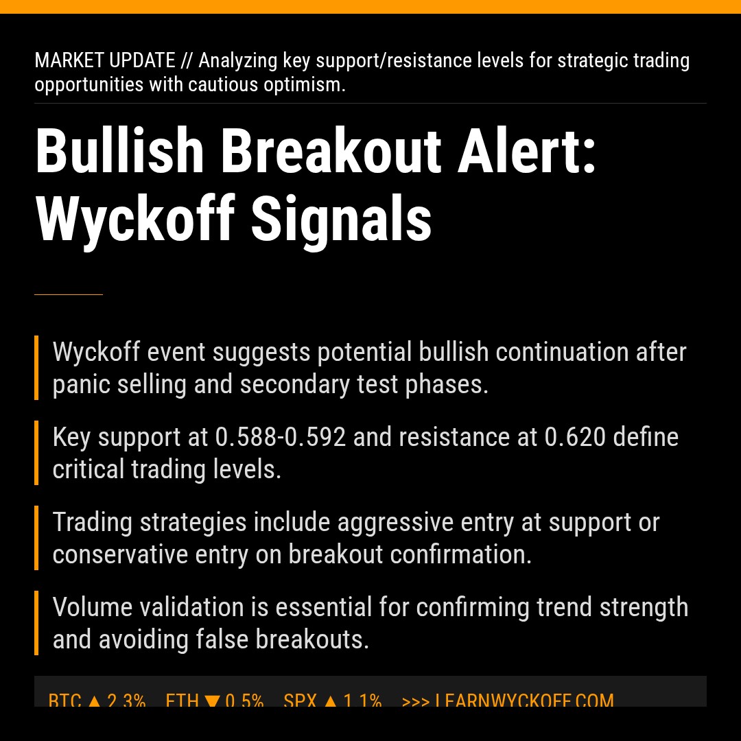 20260420 513060 Market Data Review Report (Based on Wyckoff Volume-Price Perspective)