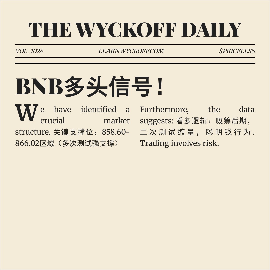 20260128 BNBUSDT 行情数据复盘报告（基于威科夫量价视角）