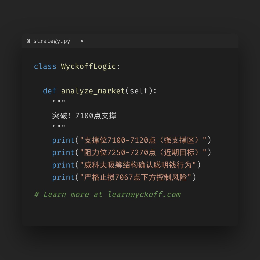 20260303 399986 行情数据复盘报告（基于威科夫量价视角）