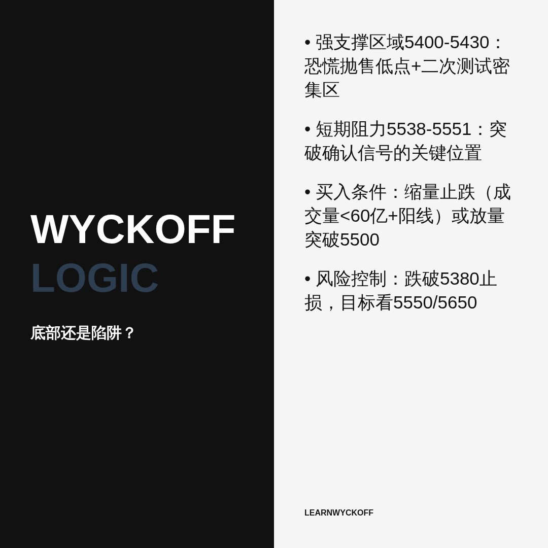 20260608 399934 行情数据复盘报告（基于威科夫量价视角）