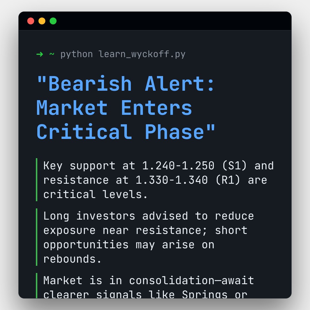 20260212 513120 Market Data Review Report (Based on Wyckoff Volume-Price Perspective)