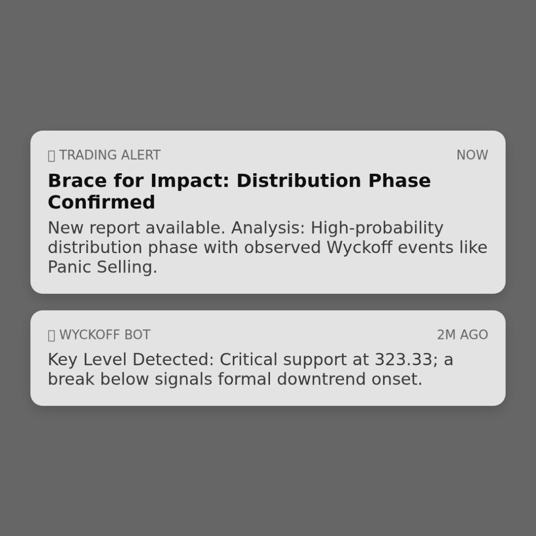20260219 SOXX Market Data Review Report (Based on Wyckoff Volume-Price Perspective)