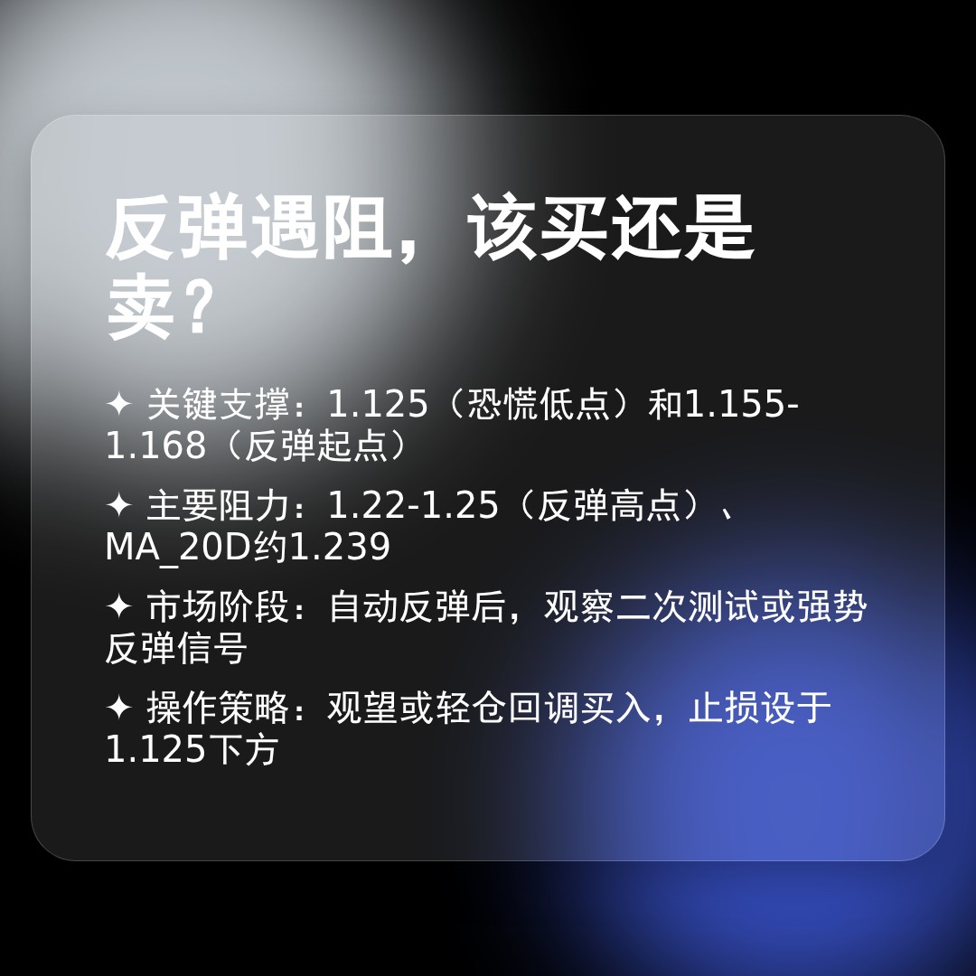 20260310 513120 行情数据复盘报告（基于威科夫量价视角）