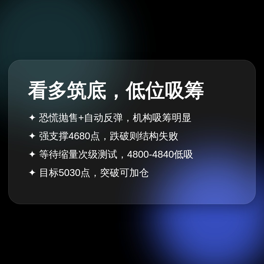 20260619 000300.SH 行情数据复盘报告（基于威科夫量价视角）