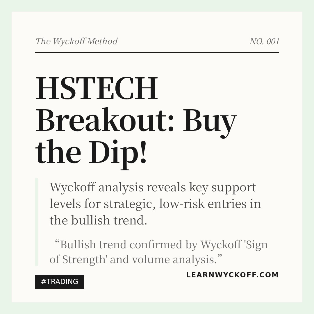 20260114 HSTECH Market Data Review Report (Based on Wyckoff Volume-Price Perspective)