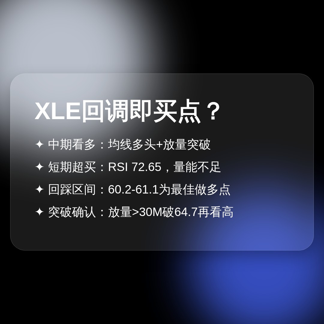20260820 XLE 行情数据复盘报告（基于威科夫量价视角）