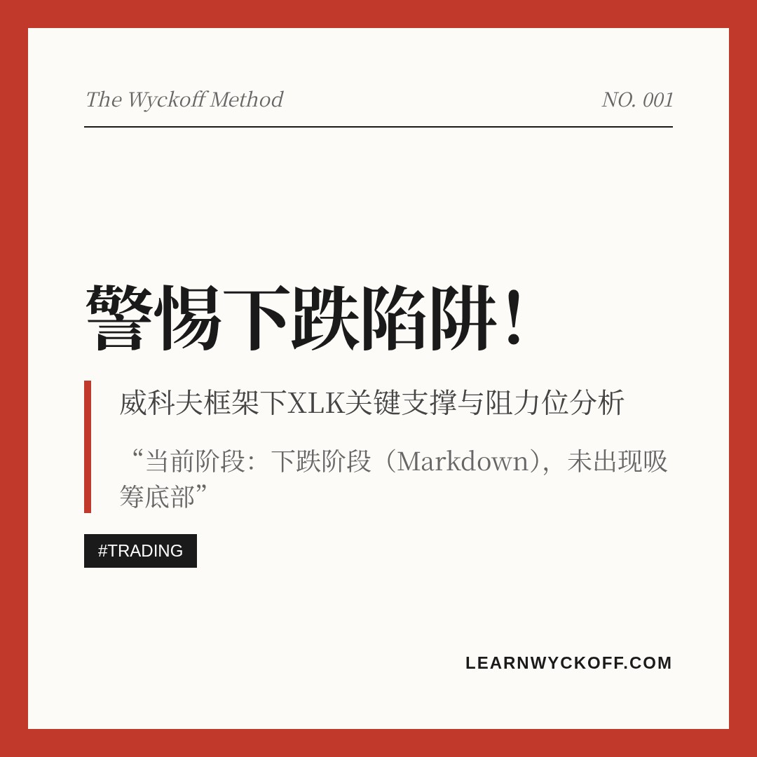 20260708 XLK 行情数据复盘报告（基于威科夫量价视角）