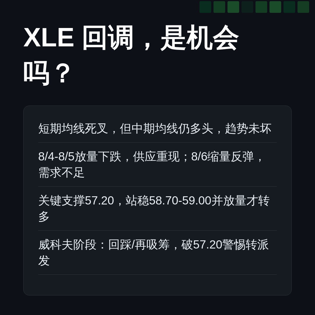20260806 XLE 行情数据复盘报告（基于威科夫量价视角）