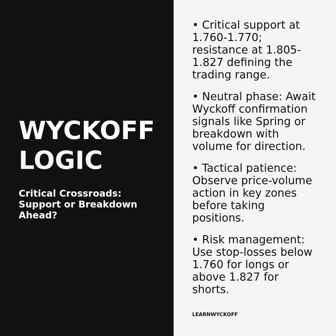 20260116 513190 Market Data Review Report (Based on Wyckoff Volume-Price Perspective)