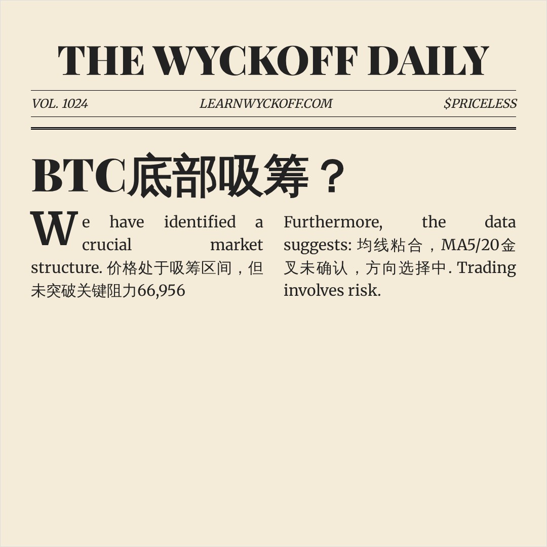20260810 BTCUSDT 行情数据复盘报告（基于威科夫量价视角）
