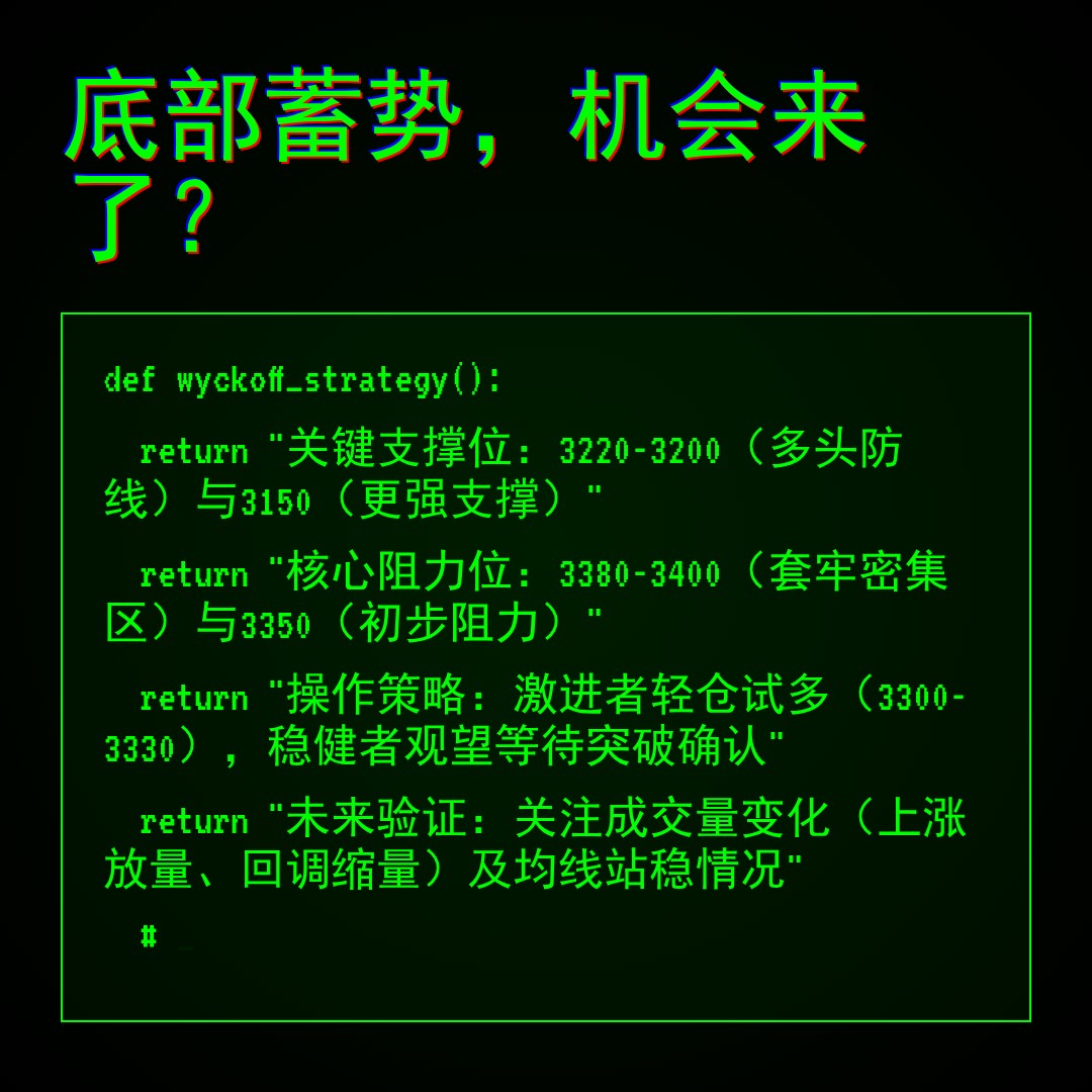 20260226 399006 行情数据复盘报告（基于威科夫量价视角）
