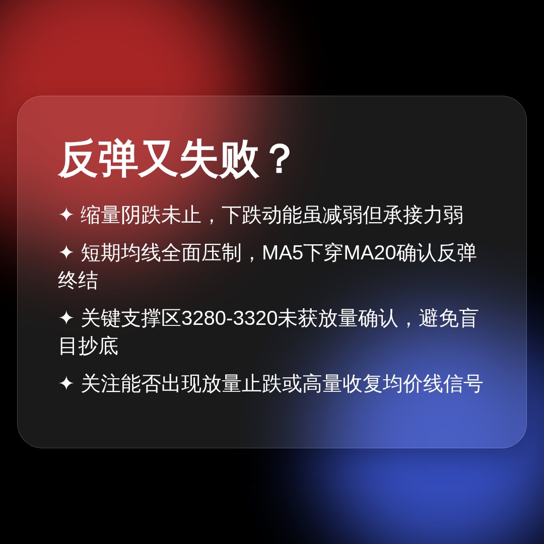 20260902 399006 行情数据复盘报告（基于威科夫量价视角）
