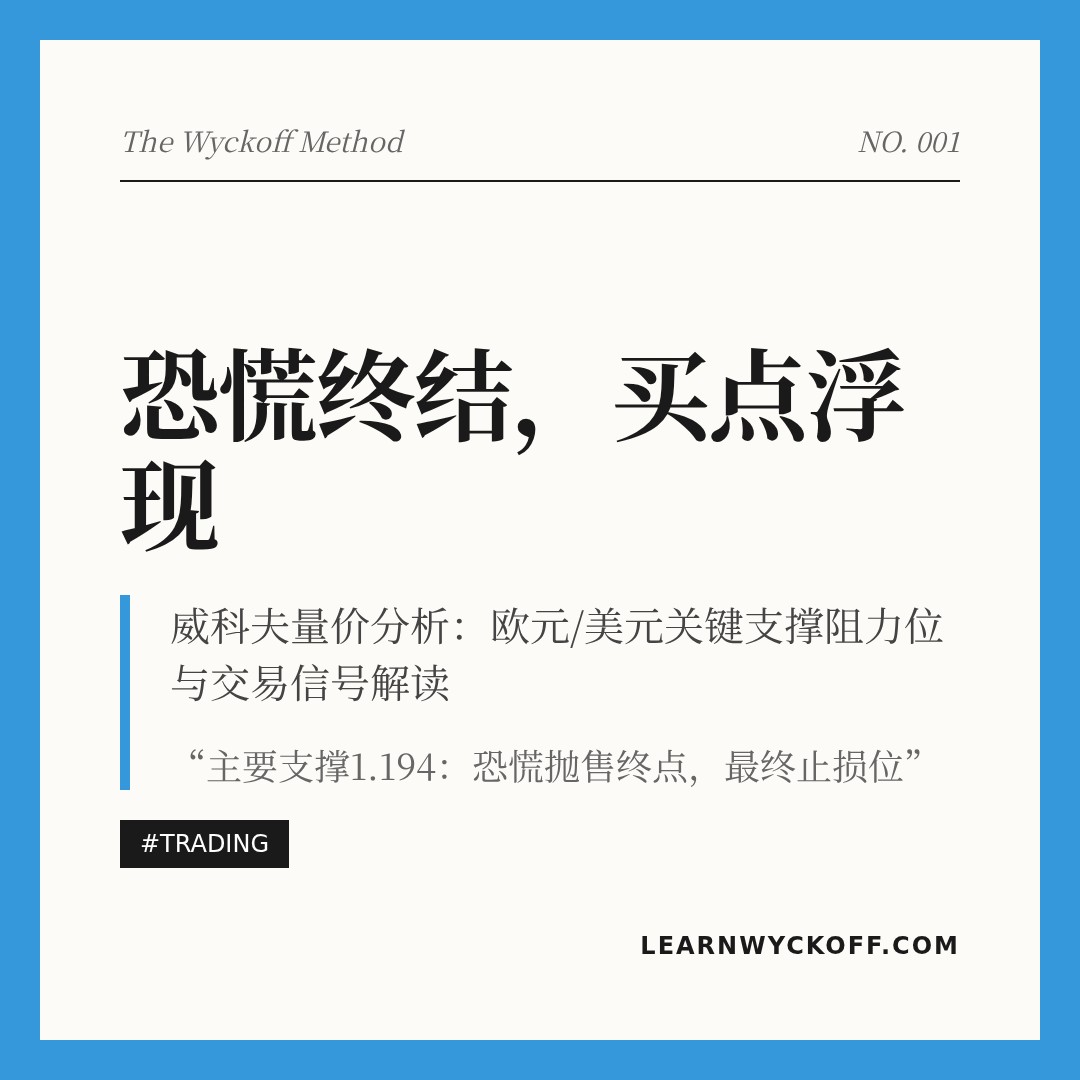 20260108 513120 行情数据复盘报告（基于威科夫量价视角）