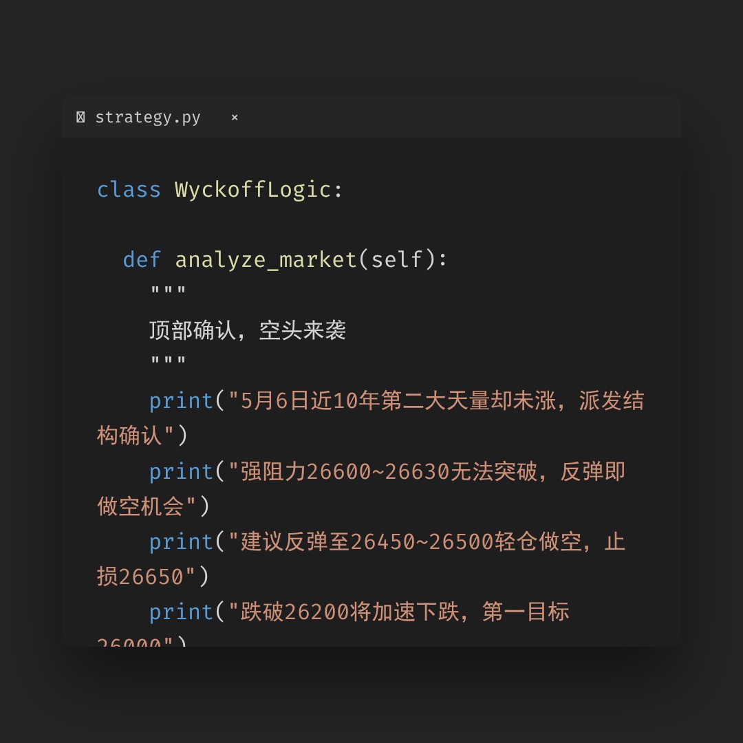 20260512 HSI 行情数据复盘报告（基于威科夫量价视角）
