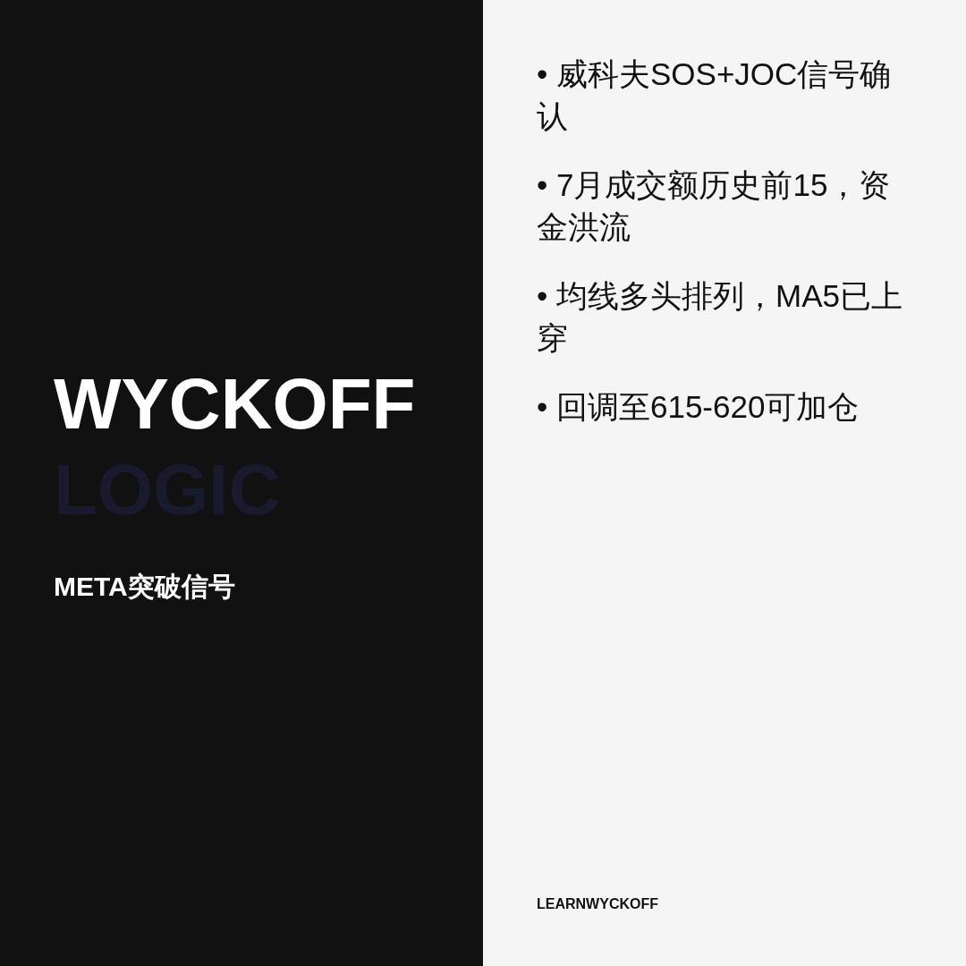 20260710 META 行情数据复盘报告（基于威科夫量价视角）