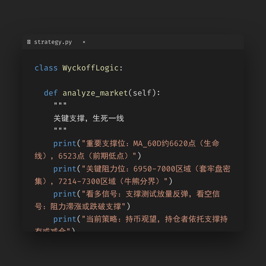 20260302 399935 行情数据复盘报告（基于威科夫量价视角）