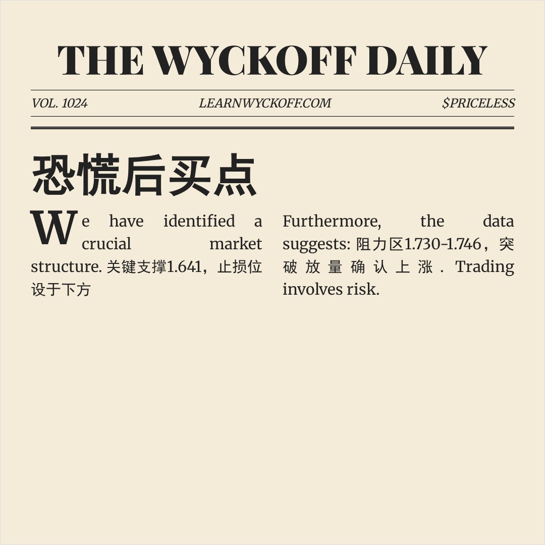 20260407 513190 行情数据复盘报告（基于威科夫量价视角）