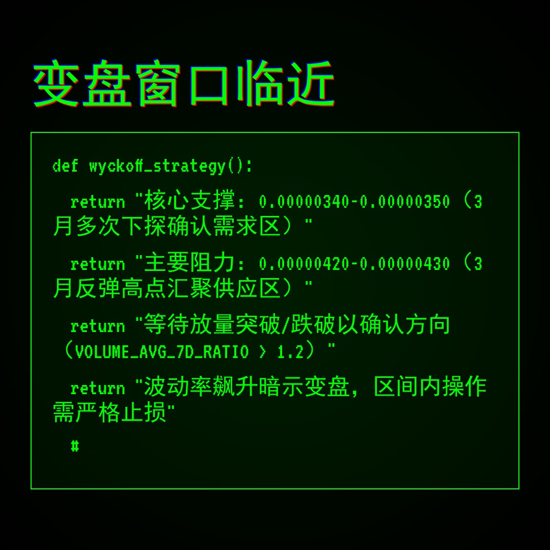 20260324 PEPEUSDT 行情数据复盘报告（基于威科夫量价视角）