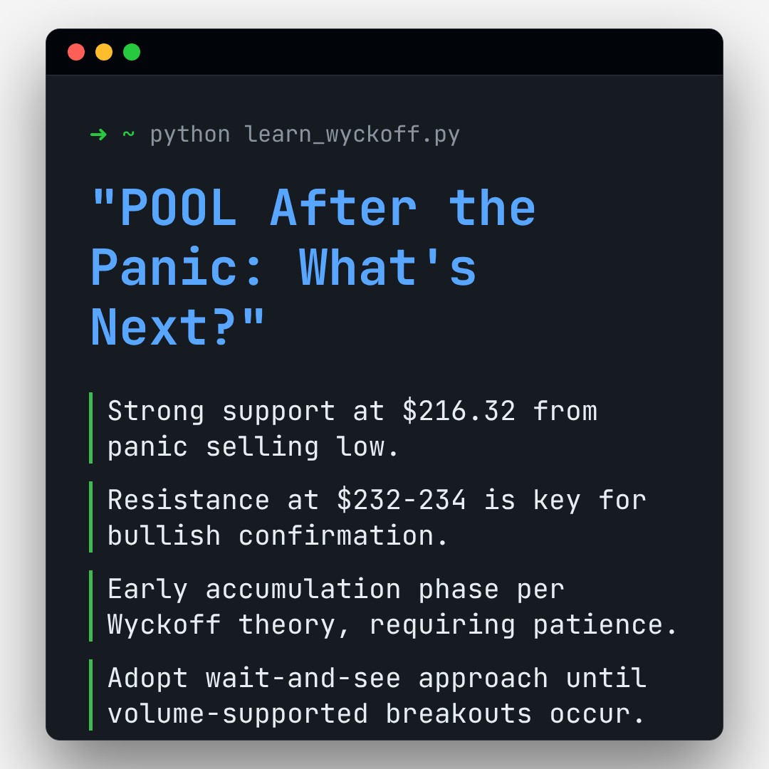 20260220 POOL Market Data Review Report (Based on Wyckoff Volume-Price Perspective)