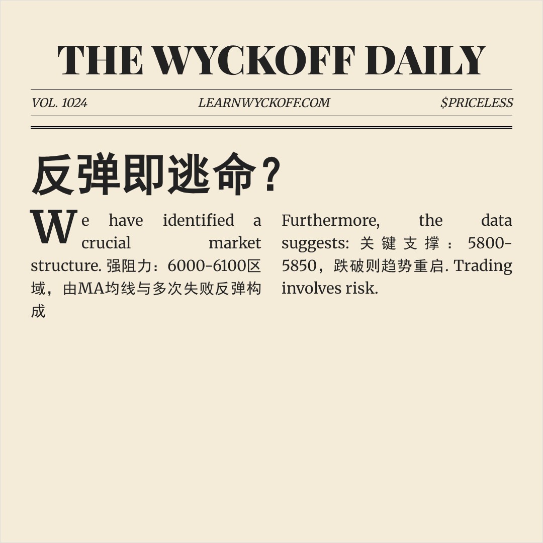 20260319 399934 行情数据复盘报告（基于威科夫量价视角）