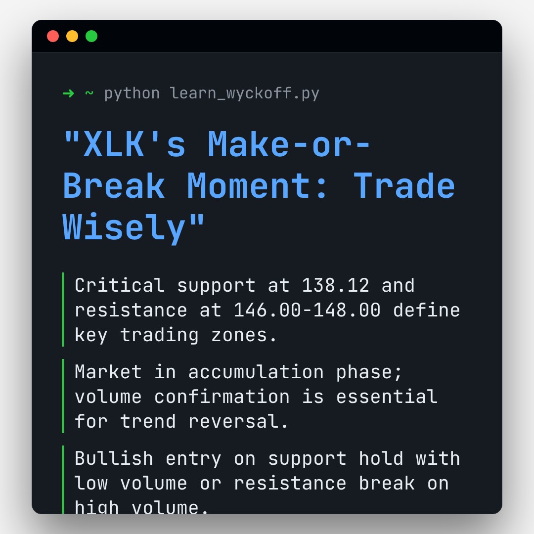 20260225 XLK Market Data Review Report (Based on Wyckoff Volume-Price Perspective)
