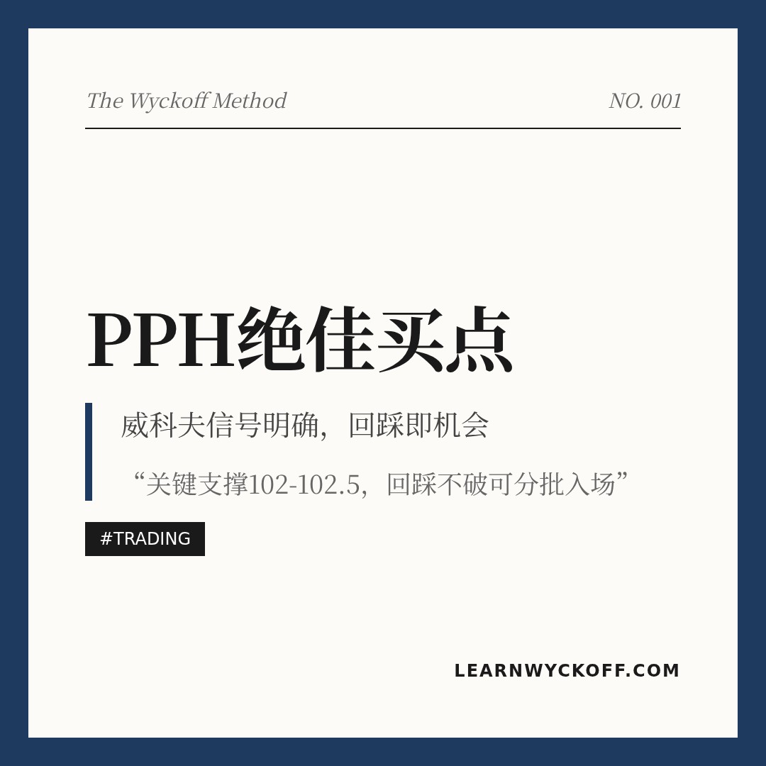 20260526 PPH 行情数据复盘报告（基于威科夫量价视角）