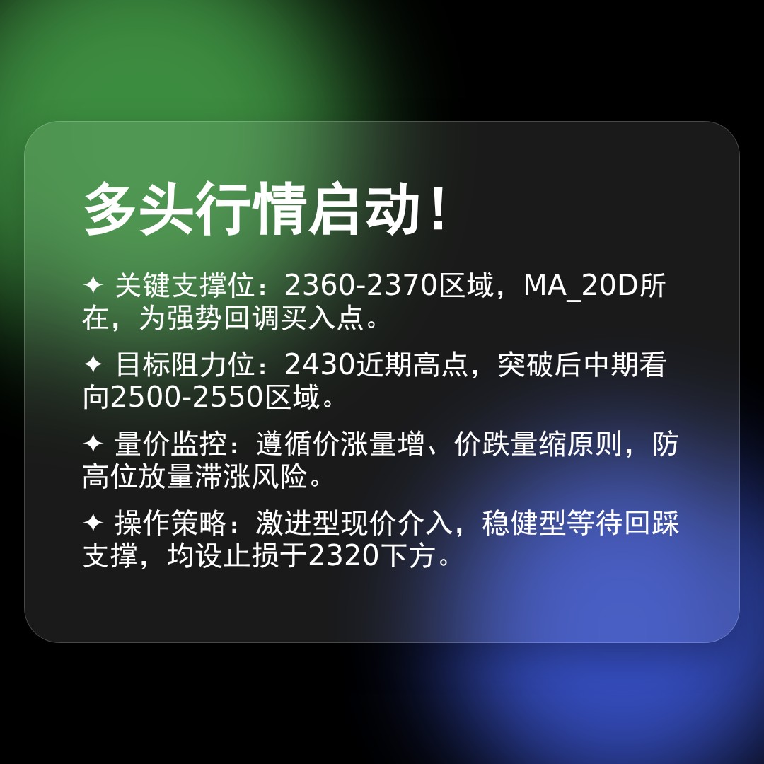 20260120 000986.SH 行情数据复盘报告（基于威科夫量价视角）