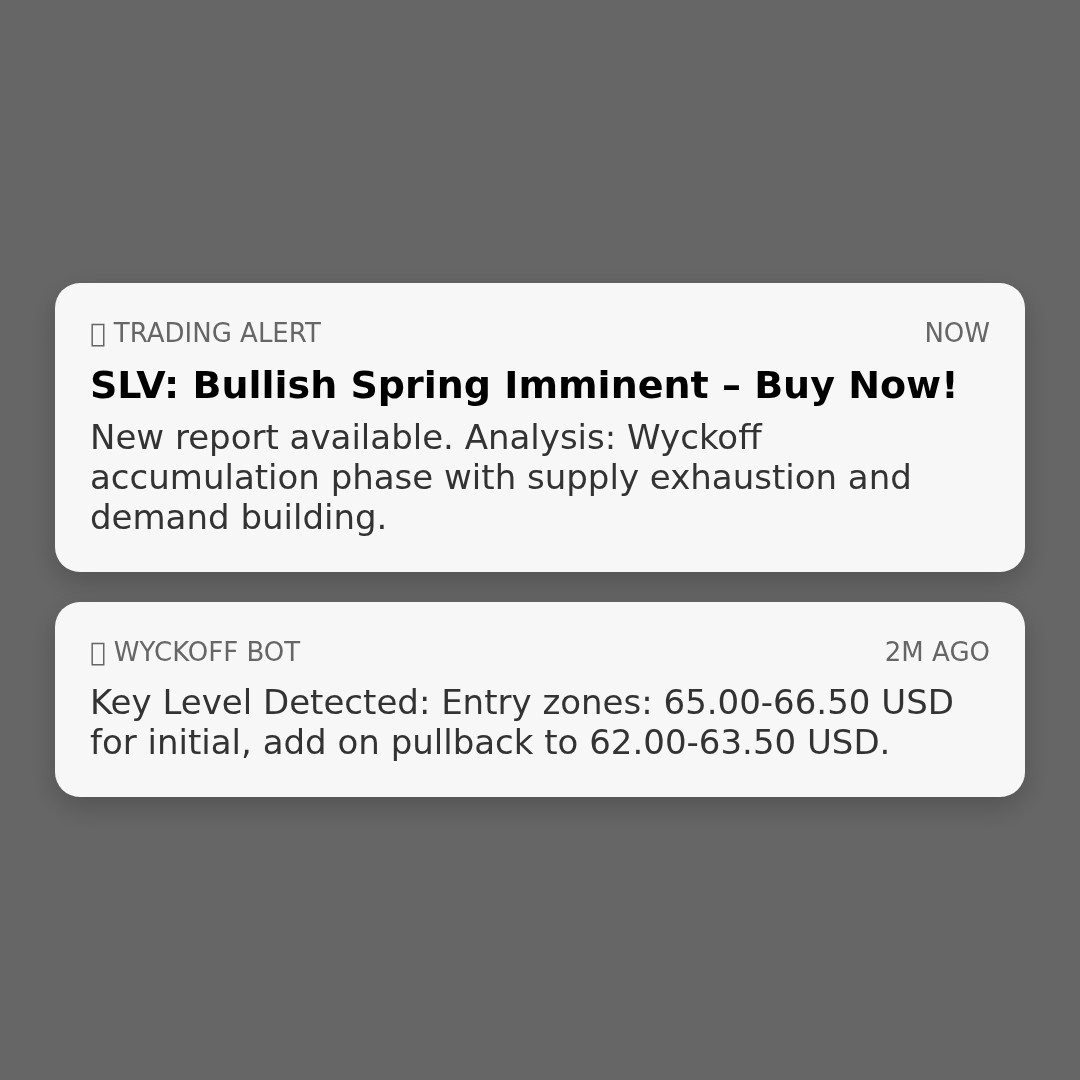 20260406 SLV Market Data Review Report (Based on Wyckoff Volume-Price Perspective)
