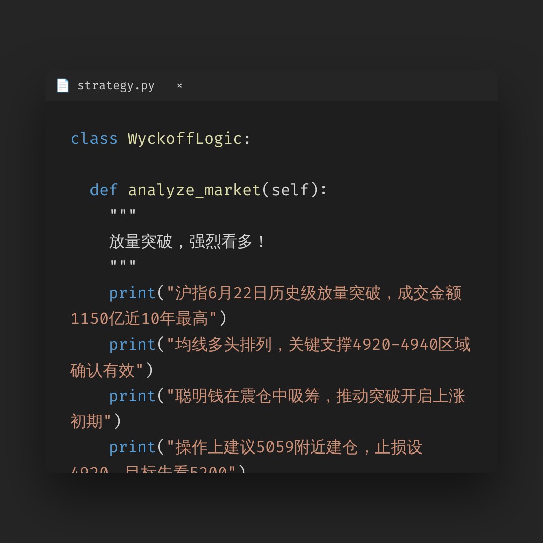 20260622 000300.SH 行情数据复盘报告（基于威科夫量价视角）