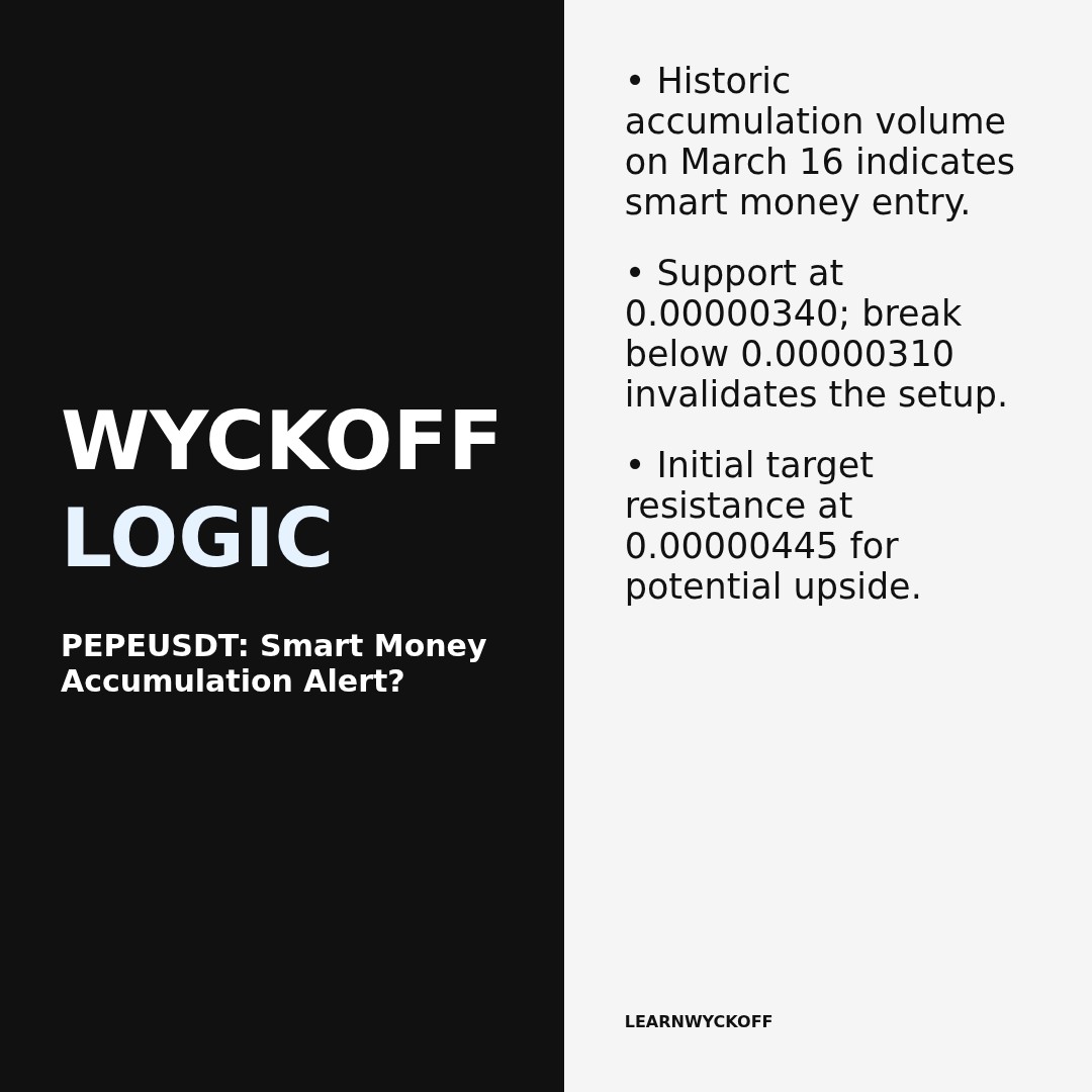 20260319 PEPEUSDT Market Data Review Report (Based on Wyckoff Volume-Price Perspective)