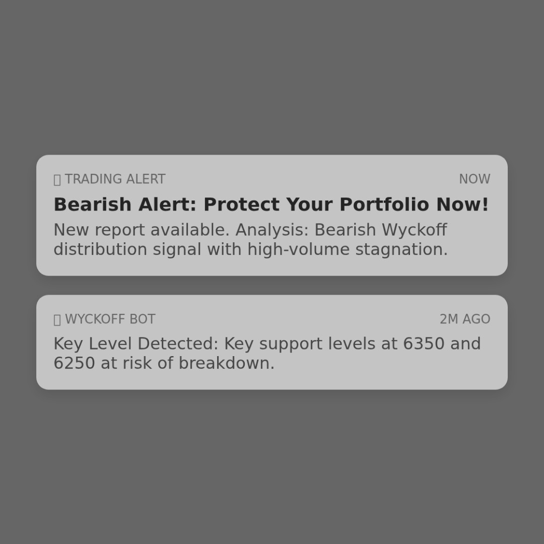 20260107 399934 Market Data Review Report (Based on Wyckoff Volume-Price Perspective)