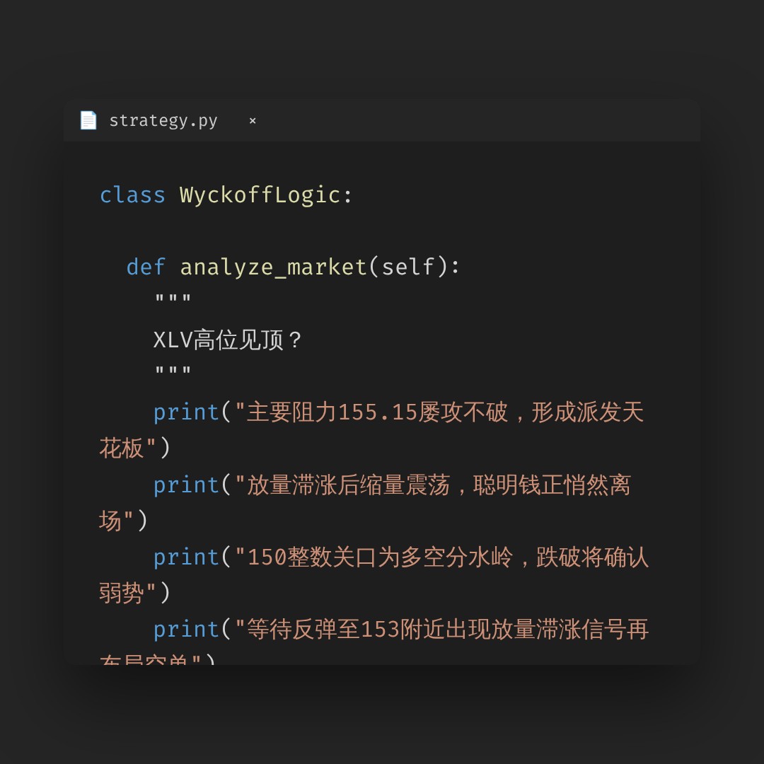 20260616 XLV 行情数据复盘报告（基于威科夫量价视角）
