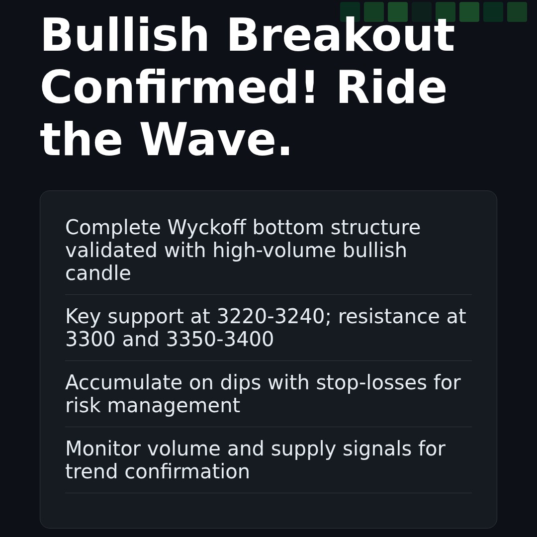 20260105 399006 Market Data Review Report (Based on Wyckoff Volume-Price Perspective)