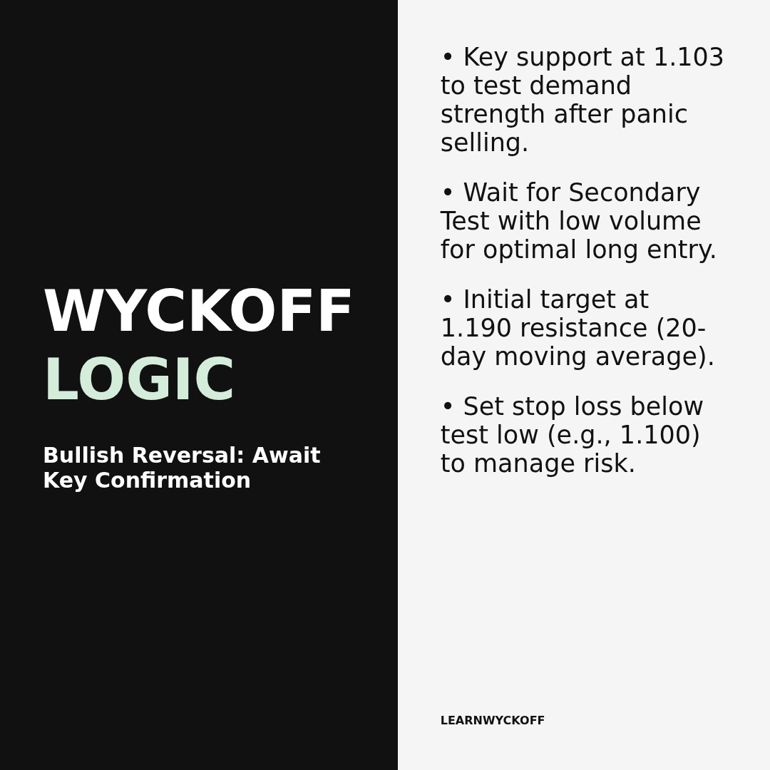 20260324 513120 Market Data Review Report (Based on Wyckoff Volume-Price Perspective)