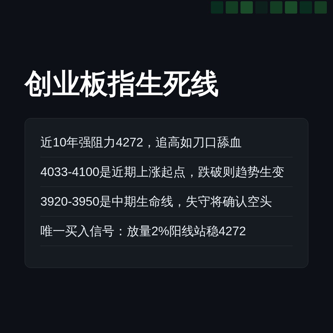 20260619 399006 行情数据复盘报告（基于威科夫量价视角）