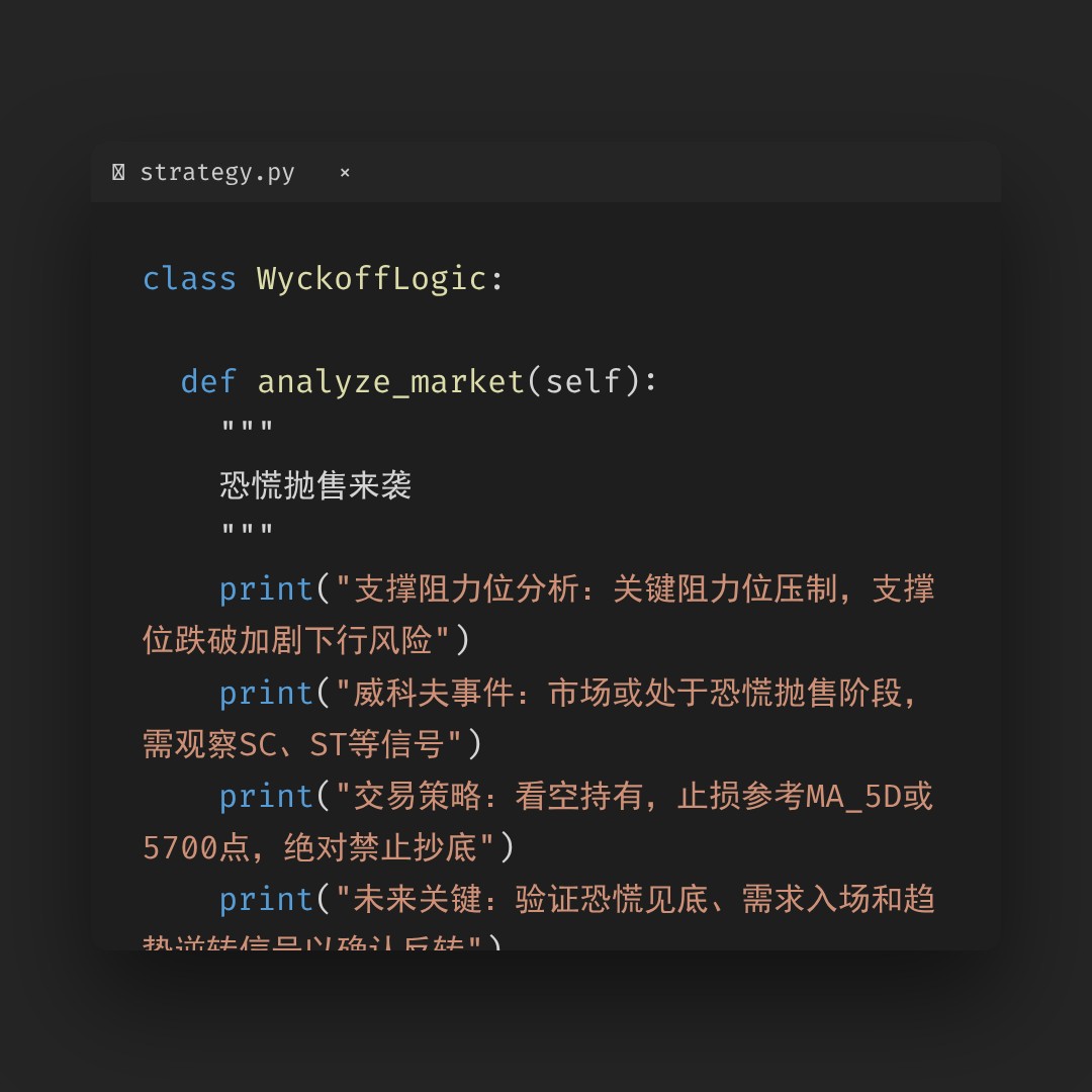 20260324 000987.SH 行情数据复盘报告（基于威科夫量价视角）