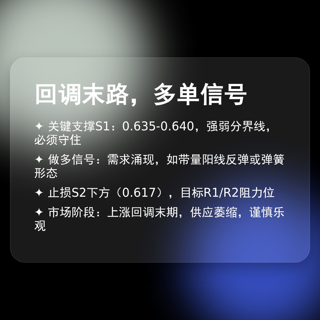 20260122 513060 行情数据复盘报告（基于威科夫量价视角）