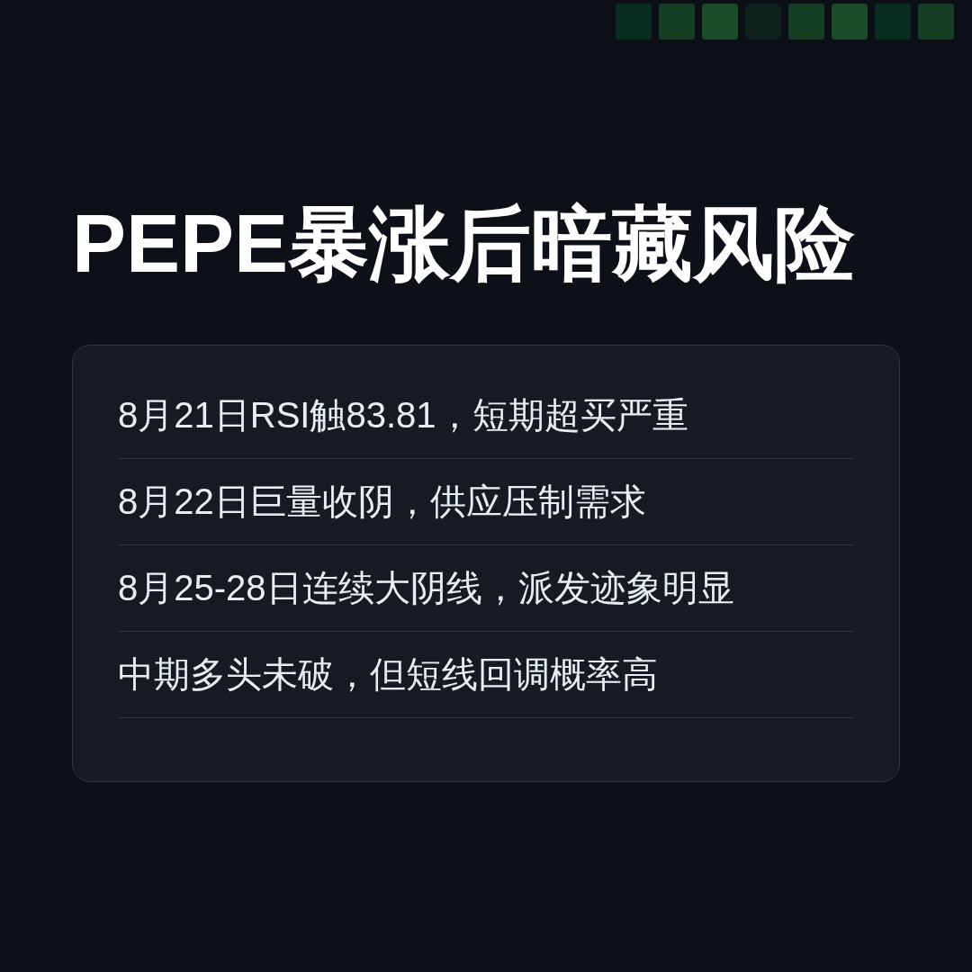 20260828 PEPEUSDT 行情数据复盘报告（基于威科夫量价视角）