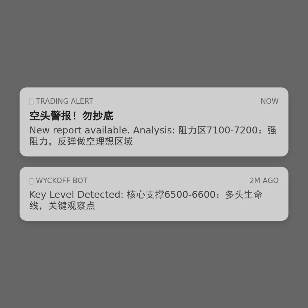 20260203 399935 行情数据复盘报告（基于威科夫量价视角）