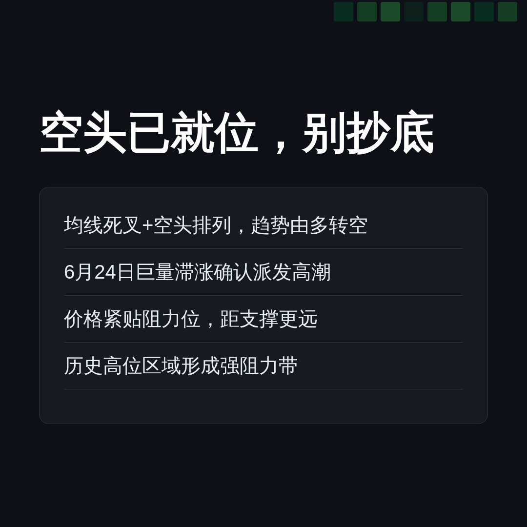 20260630 VAW 行情数据复盘报告（基于威科夫量价视角）