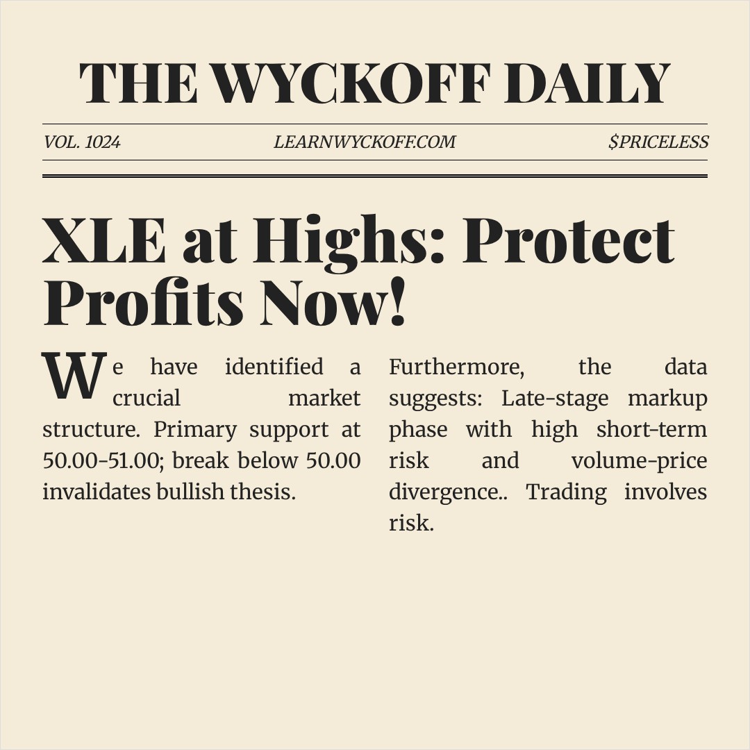 20260219 XLE Market Data Review Report (Based on Wyckoff Volume-Price Perspective)