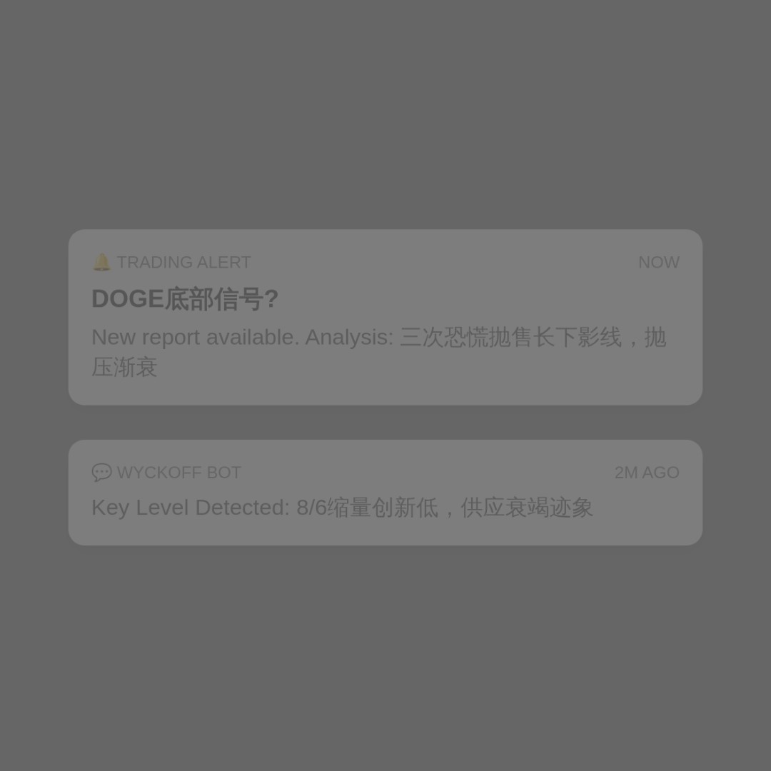 20260806 DOGEUSDT 行情数据复盘报告（基于威科夫量价视角）
