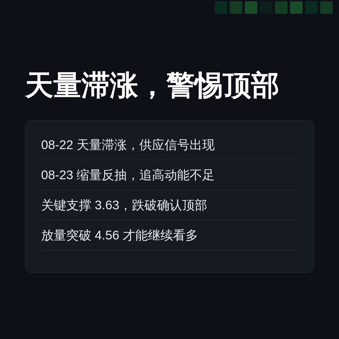 20260823 PEPEUSDT 行情数据复盘报告（基于威科夫量价视角）