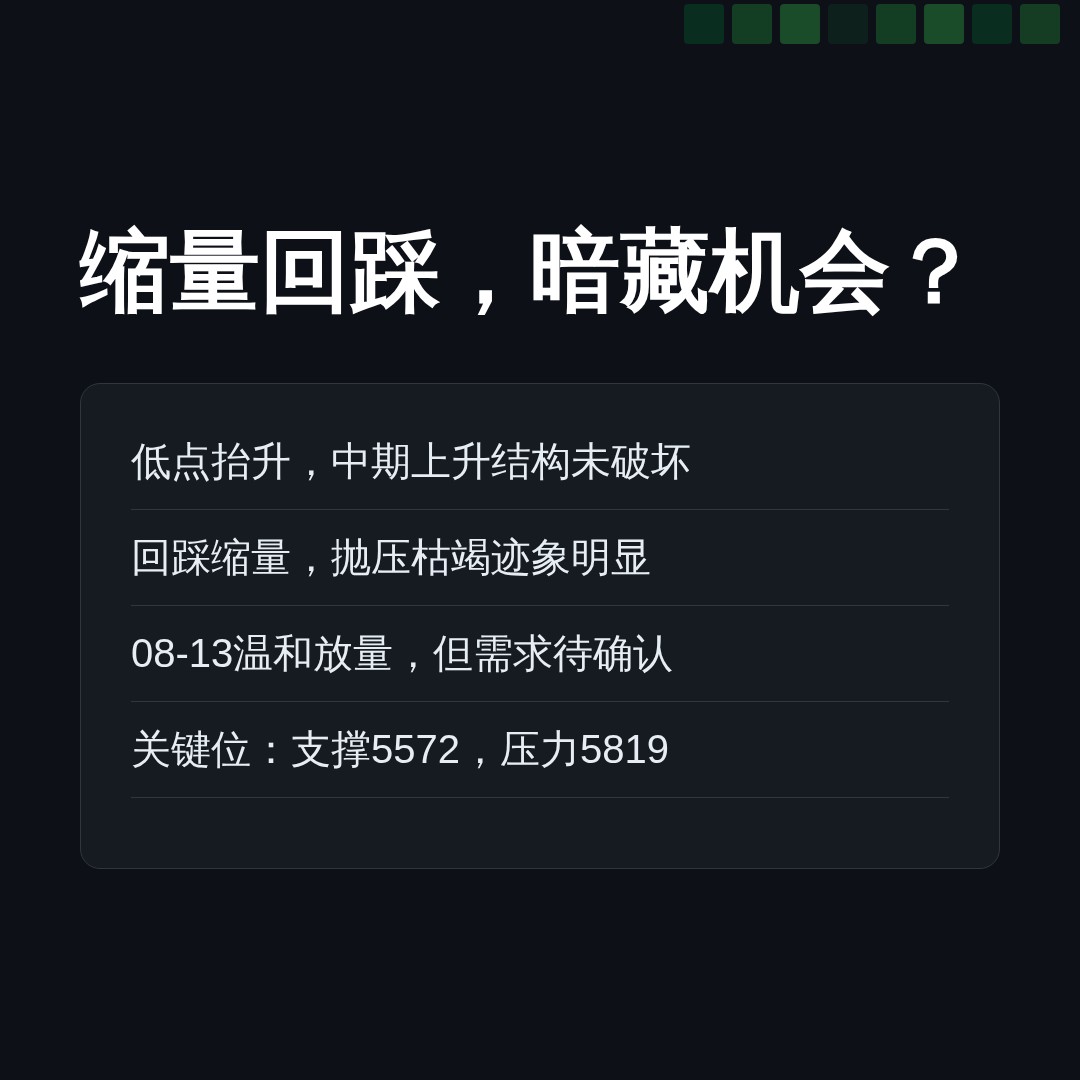 20260813 399934 行情数据复盘报告（基于威科夫量价视角）