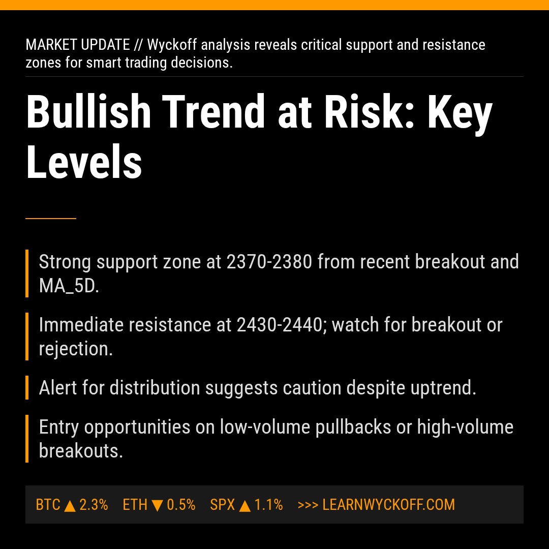 20260114 000986.SH Market Data Review Report (Based on Wyckoff Volume-Price Perspective)