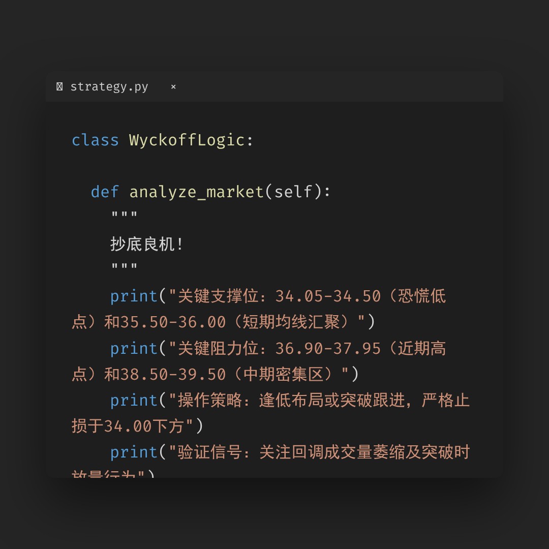 20260113 KWEB 行情数据复盘报告（基于威科夫量价视角）