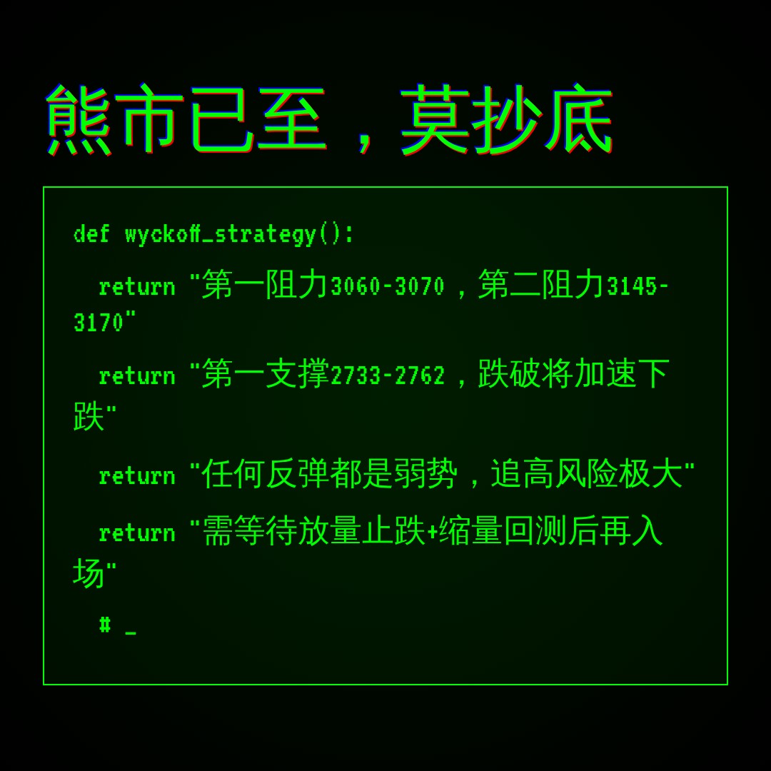 20260610 399808 行情数据复盘报告（基于威科夫量价视角）